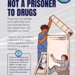Choose to Be Free, Not a Prisoner to Drugs