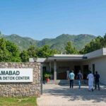 Detoxification Services Islamabad