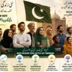 Addiction Recovery in Pakistan: Stages, Timeline & What Works